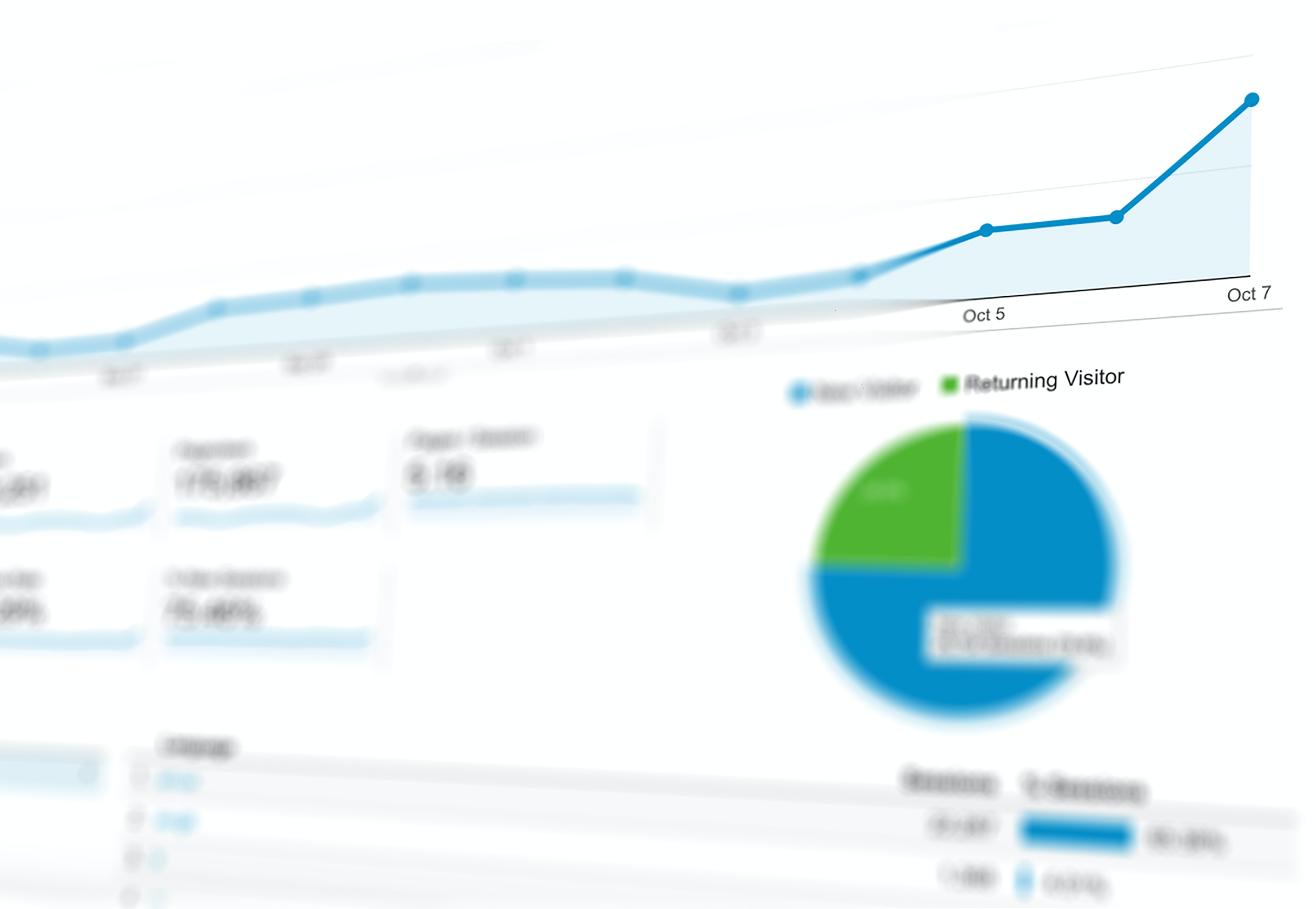 Texas, USA-Based Company Boosts Email Marketing Success with Smart Data Analysis