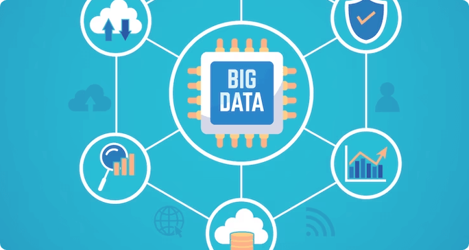 Database Design and Integration