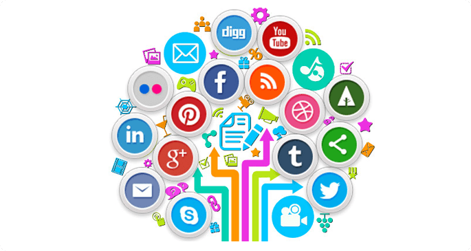 Social Media Integration