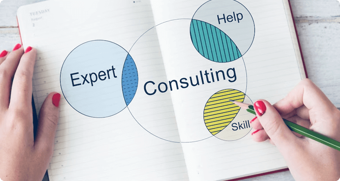 Zoho HR Consulting