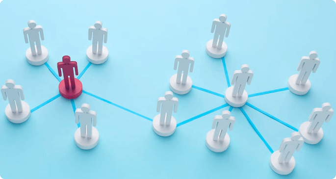 Zoho HR Partner Network