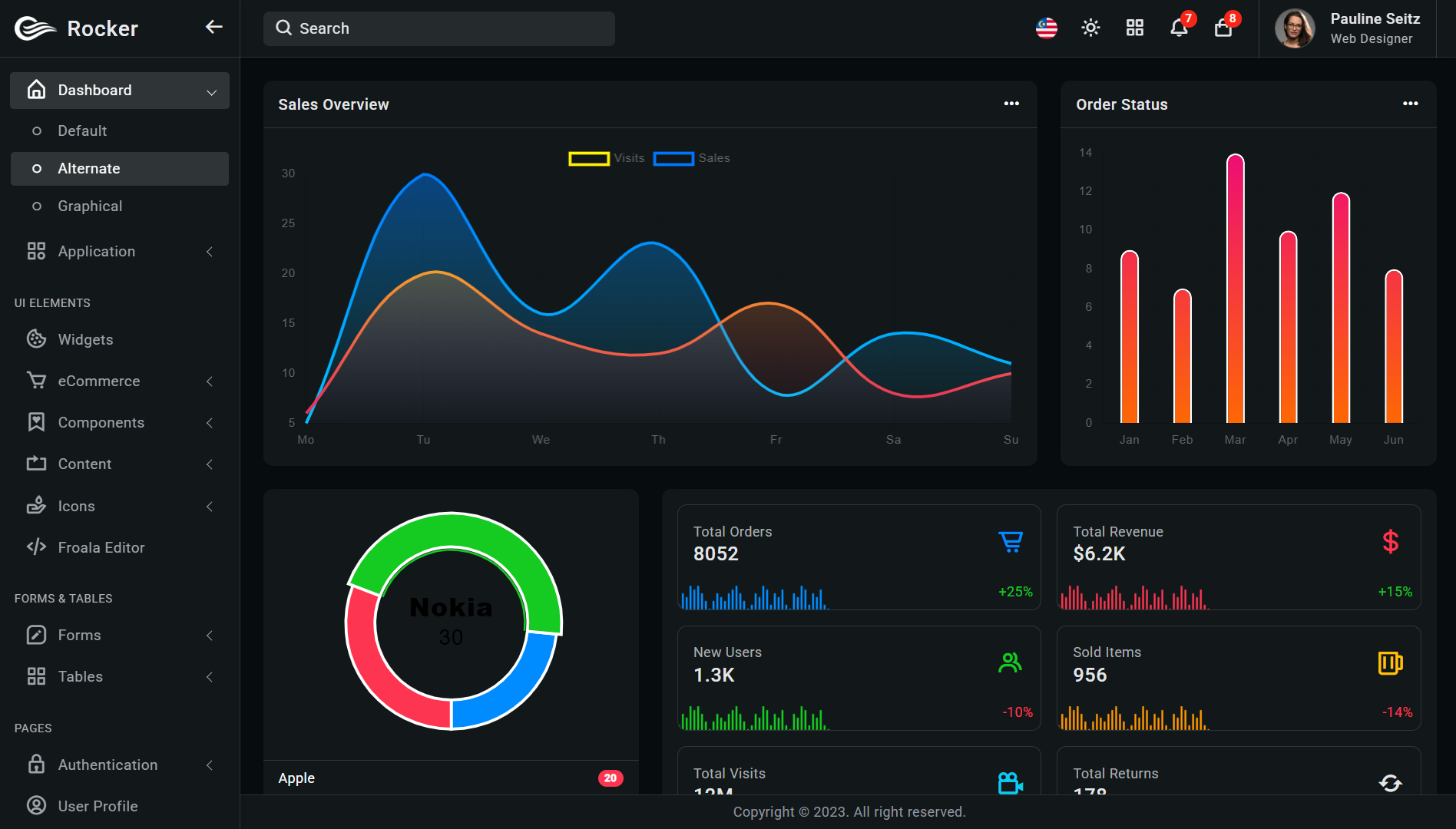 CMS & Custom Admin Panels