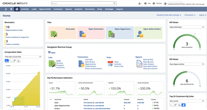 Custom Dashboards