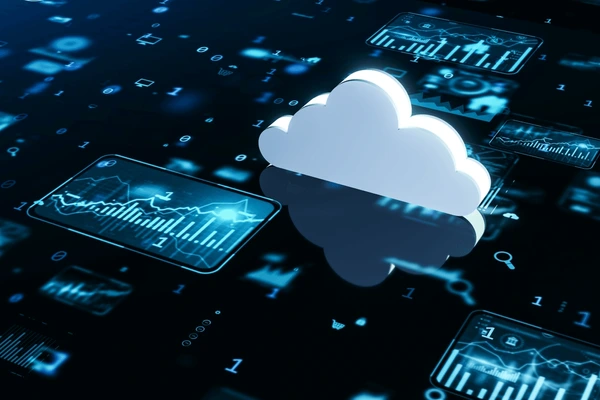 Marketing Cloud