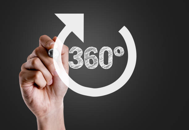 Customer 360