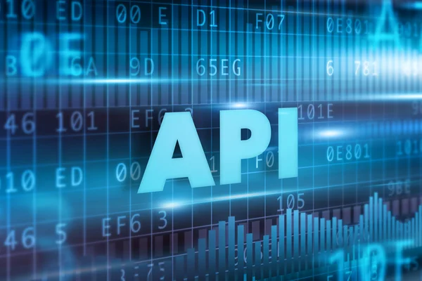 API Integration in Salesforce
